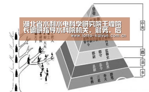 开运体育app